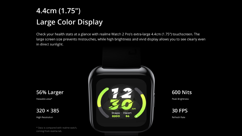realme Watch 2 Pro 智慧手錶馬來西亞率先發表:1.75 吋大螢幕、內建雙衛星GPS、血氧和心率監測 ,敢越級再升級! - 電腦王阿達 realme Watch 2 Pro 智慧手錶馬來西亞率先發表:1.75 吋大螢幕、內建雙衛星GPS、血氧和心率監測 ,敢越級再升級! - 電腦王阿達