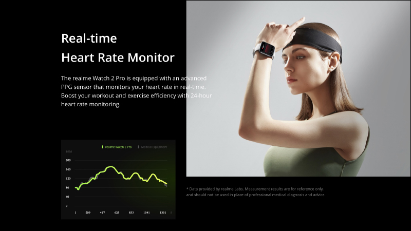 realme Watch 2 Pro 智慧手錶馬來西亞率先發表:1.75 吋大螢幕、內建雙衛星GPS、血氧和心率監測 ,敢越級再升級! - 電腦王阿達 realme Watch 2 Pro 智慧手錶馬來西亞率先發表:1.75 吋大螢幕、內建雙衛星GPS、血氧和心率監測 ,敢越級再升級! - 電腦王阿達