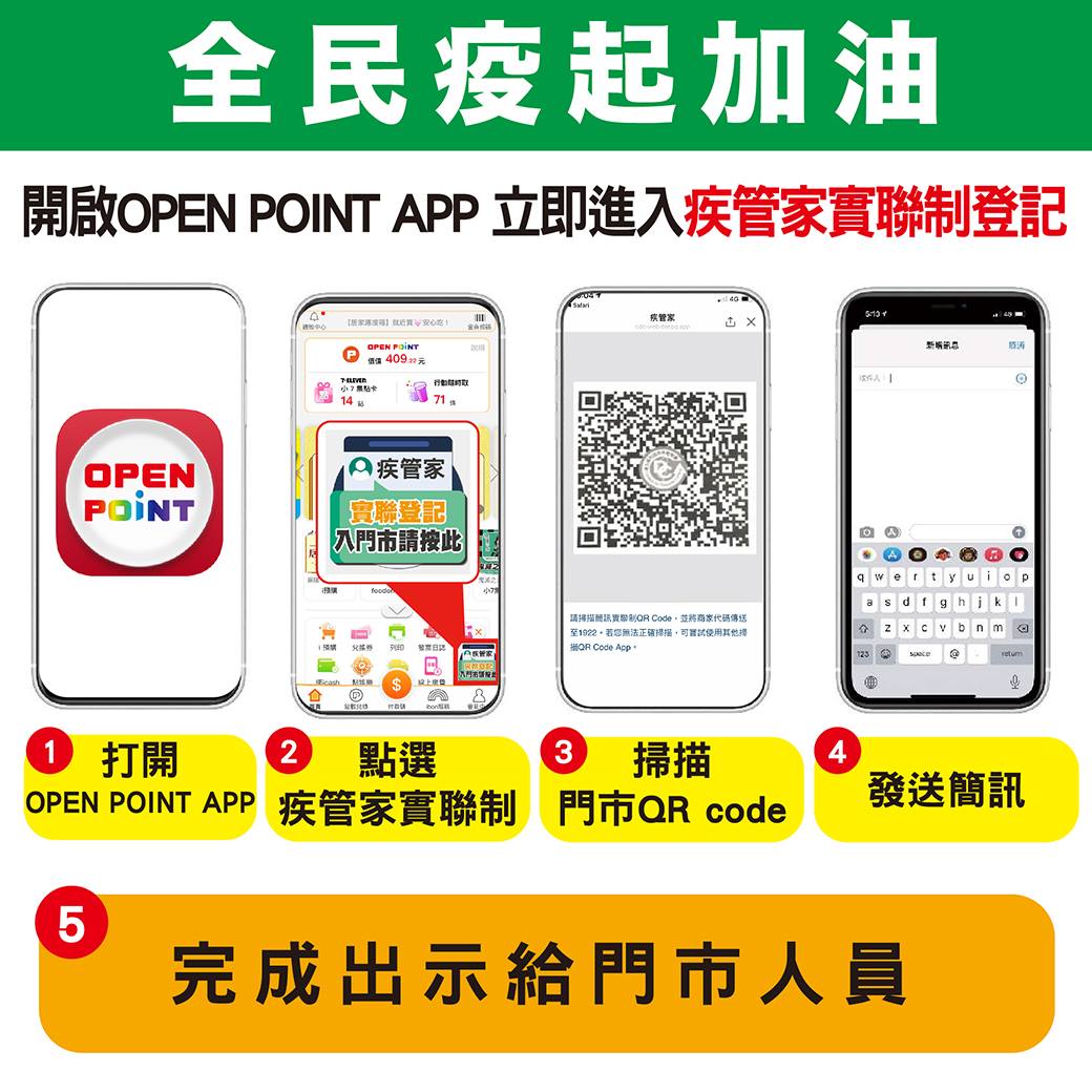 「簡訊實聯制」Android手機無法掃碼用簡訊寄出 唐鳳個人推薦使用「Google 智慧鏡頭」APP - 電腦王阿達 「簡訊實聯制」Android手機無法掃碼用簡訊寄出 唐鳳個人推薦使用「Google 智慧鏡頭」APP - 電腦王阿達