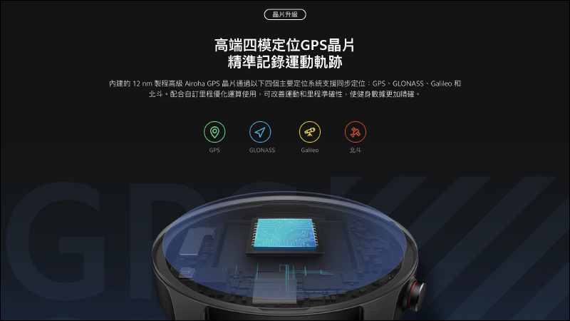 小米手錶運動版正式在台開賣:1.39 吋 AMOLED 螢幕、支持 AOD 顯示、5ATM 防水、16 天超長續航,售價 3,295 元 - 電腦王阿達 小米手錶運動版正式在台開賣:1.39 吋 AMOLED 螢幕、支持 AOD 顯示、5ATM 防水、16 天超長續航,售價 3,295 元 - 電腦王阿達