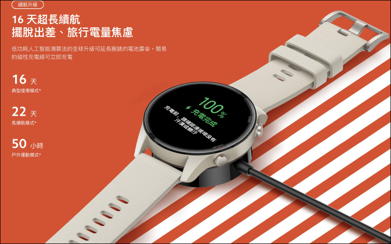 小米手錶運動版正式在台開賣:1.39 吋 AMOLED 螢幕、支持 AOD 顯示、5ATM 防水、16 天超長續航,售價 3,295 元 - 電腦王阿達 小米手錶運動版正式在台開賣:1.39 吋 AMOLED 螢幕、支持 AOD 顯示、5ATM 防水、16 天超長續航,售價 3,295 元 - 電腦王阿達