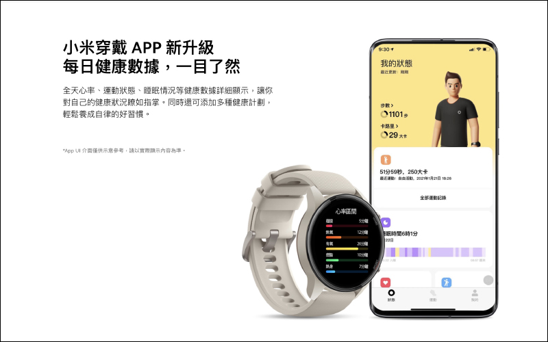 小米手錶運動版正式在台開賣:1.39 吋 AMOLED 螢幕、支持 AOD 顯示、5ATM 防水、16 天超長續航,售價 3,295 元 - 電腦王阿達 小米手錶運動版正式在台開賣:1.39 吋 AMOLED 螢幕、支持 AOD 顯示、5ATM 防水、16 天超長續航,售價 3,295 元 - 電腦王阿達