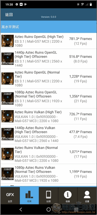 vivo V21 5G 效能測試 - 06 vivo V21 5G 效能測試 - 06