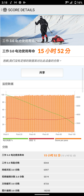 疫情下的都市隱者,與 Xperia 10 III 共享獨自一人的漫步 - 電腦王阿達 疫情下的都市隱者,與 Xperia 10 III 共享獨自一人的漫步 - 電腦王阿達