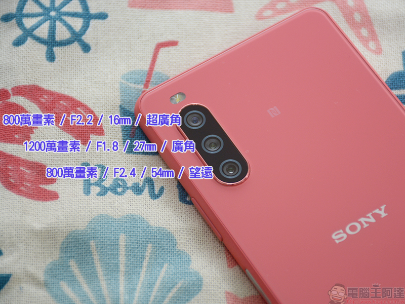 疫情下的都市隱者,與 Xperia 10 III 共享獨自一人的漫步 - 電腦王阿達 疫情下的都市隱者,與 Xperia 10 III 共享獨自一人的漫步 - 電腦王阿達