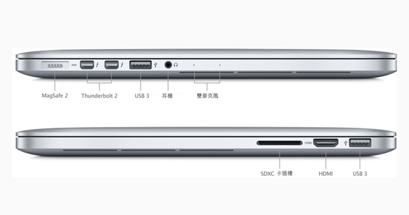 WWDC 首頁藏彩蛋?大神:MacBook Pro 即將降臨 - 電腦王阿達 WWDC 首頁藏彩蛋?大神:MacBook Pro 即將降臨 - 電腦王阿達