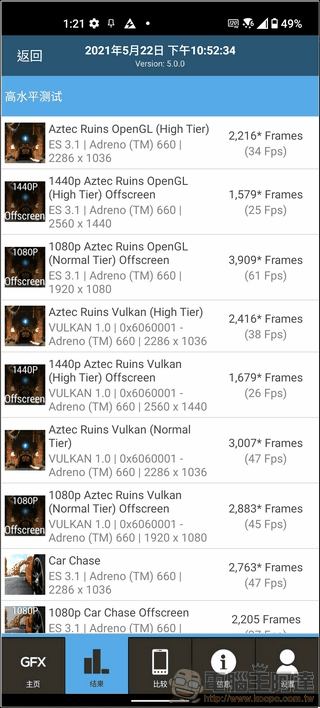 ASUS Zenfone 8 效能測試- 07 ASUS Zenfone 8 效能測試- 07