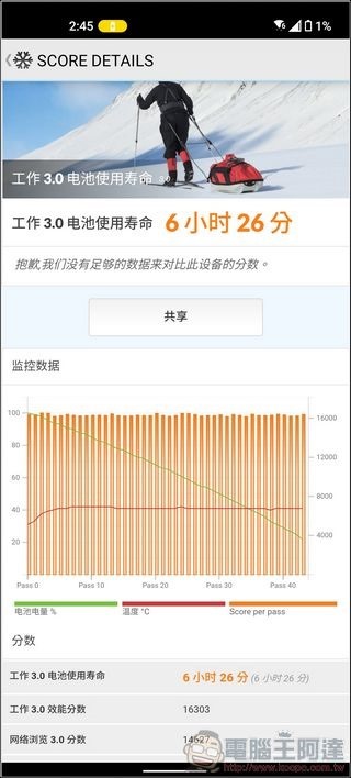 ASUS Zenfone 8 效能測試- 09 ASUS Zenfone 8 效能測試- 09