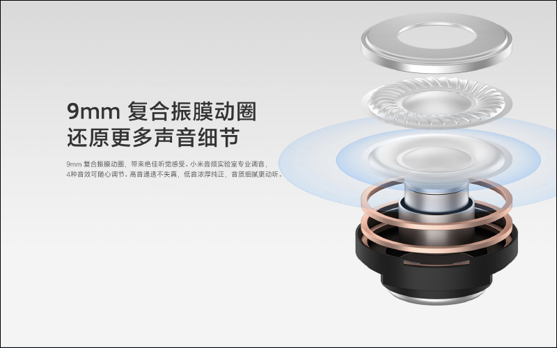 Redmi 首款降噪耳機! Redmi AirDots 3 Pro 降噪真無線耳機發表,支持 35dB 智慧降噪、69ms低延遲、無線充電、28小時長續航,價格僅約 1,300 元 - 電腦王阿達 Redmi 首款降噪耳機! Redmi AirDots 3 Pro 降噪真無線耳機發表,支持 35dB 智慧降噪、69ms低延遲、無線充電、28小時長續航,價格僅約 1,300 元 - 電腦王阿達