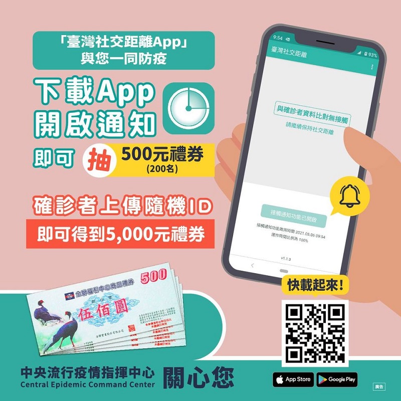 「臺灣社交距離App」將開始大量上傳確診個案 負責人建議持續使用App - 電腦王阿達