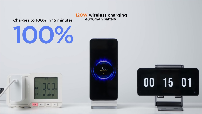 小米展示「魔改版」小米 11 Pro :200W 有線快充可在 8 分鐘充滿 100%、120W 無線快充也只需 15 分鐘即充滿 - 電腦王阿達 小米展示「魔改版」小米 11 Pro :200W 有線快充可在 8 分鐘充滿 100%、120W 無線快充也只需 15 分鐘即充滿 - 電腦王阿達