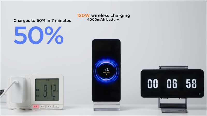 小米展示「魔改版」小米 11 Pro :200W 有線快充可在 8 分鐘充滿 100%、120W 無線快充也只需 15 分鐘即充滿 - 電腦王阿達 小米展示「魔改版」小米 11 Pro :200W 有線快充可在 8 分鐘充滿 100%、120W 無線快充也只需 15 分鐘即充滿 - 電腦王阿達