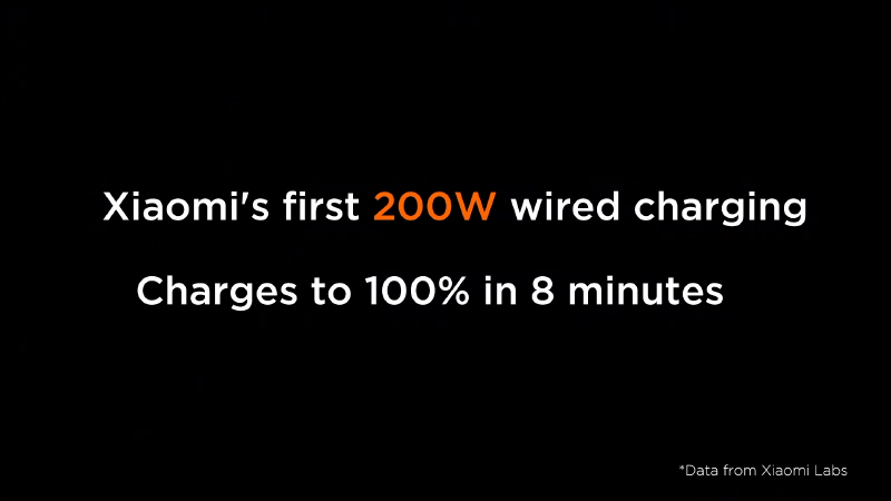 小米展示「魔改版」小米 11 Pro ：200W 有線快充可在 8 分鐘充滿 100%、120W 無線快充也只需 15 分鐘即充滿 - 電腦王阿達