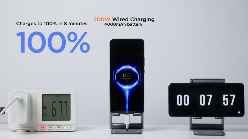 小米展示「魔改版」小米 11 Pro :200W 有線快充可在 8 分鐘充滿 100%、120W 無線快充也只需 15 分鐘即充滿 - 電腦王阿達 小米展示「魔改版」小米 11 Pro :200W 有線快充可在 8 分鐘充滿 100%、120W 無線快充也只需 15 分鐘即充滿 - 電腦王阿達