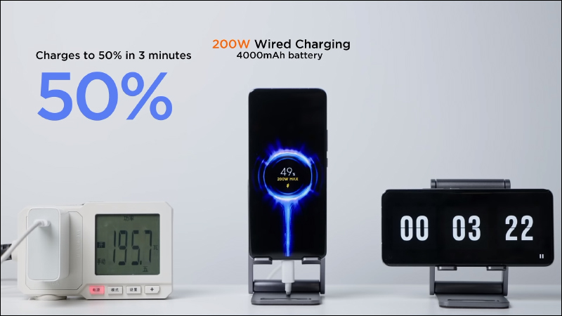 小米展示「魔改版」小米 11 Pro :200W 有線快充可在 8 分鐘充滿 100%、120W 無線快充也只需 15 分鐘即充滿 - 電腦王阿達 小米展示「魔改版」小米 11 Pro :200W 有線快充可在 8 分鐘充滿 100%、120W 無線快充也只需 15 分鐘即充滿 - 電腦王阿達