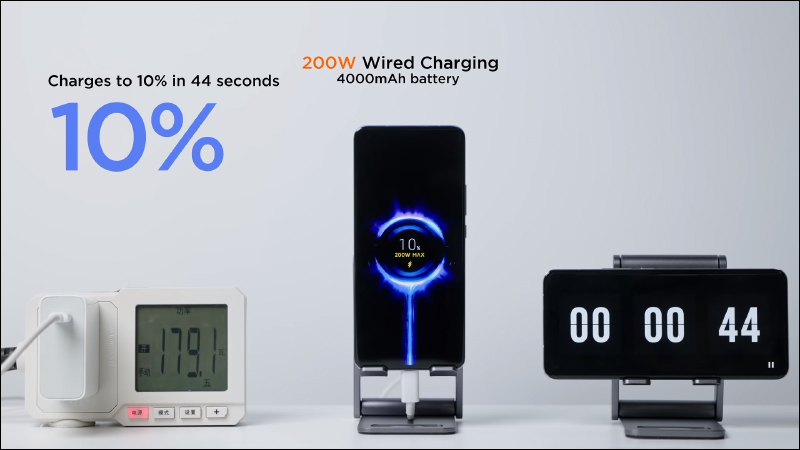 小米展示「魔改版」小米 11 Pro :200W 有線快充可在 8 分鐘充滿 100%、120W 無線快充也只需 15 分鐘即充滿 - 電腦王阿達 小米展示「魔改版」小米 11 Pro :200W 有線快充可在 8 分鐘充滿 100%、120W 無線快充也只需 15 分鐘即充滿 - 電腦王阿達