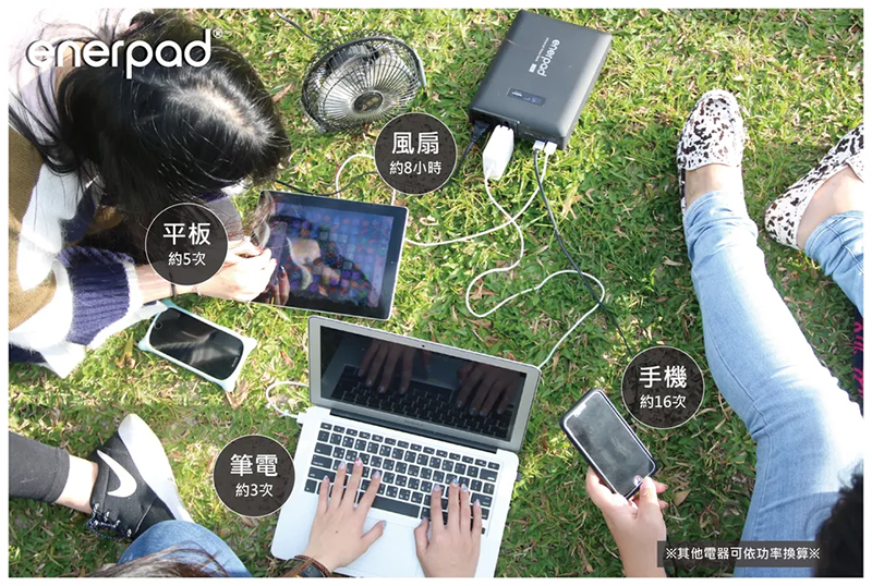 Enerpad 展出三款萬用行動電源,最高 16 萬毫安時可適用各種家電 - 電腦王阿達 Enerpad 展出三款萬用行動電源,最高 16 萬毫安時可適用各種家電 - 電腦王阿達