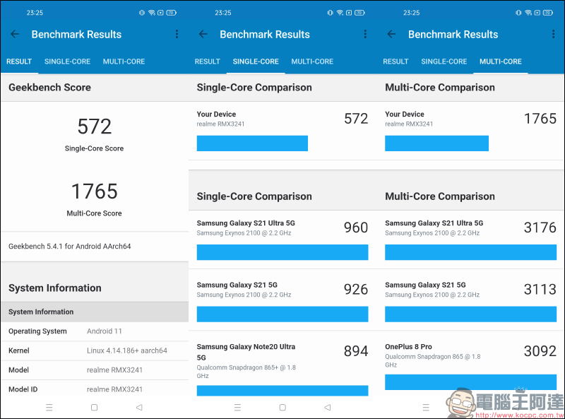 realme 8 5G 開箱動手玩|登入 5G・越級體驗!全台首搭載天璣 700 5G 處理器,全新夜景濾鏡、5000mAh 大電量 - 電腦王阿達 realme 8 5G 開箱動手玩|登入 5G・越級體驗!全台首搭載天璣 700 5G 處理器,全新夜景濾鏡、5000mAh 大電量 - 電腦王阿達