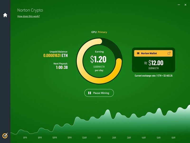 norton-crypto norton-crypto
