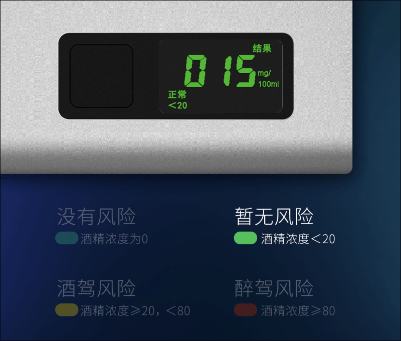 小米有品「納拓四合一酒精測試儀」眾籌推出:酒測、車窗擊破器、安全帶切割、行動電源一機滿足 - 電腦王阿達 小米有品「納拓四合一酒精測試儀」眾籌推出:酒測、車窗擊破器、安全帶切割、行動電源一機滿足 - 電腦王阿達