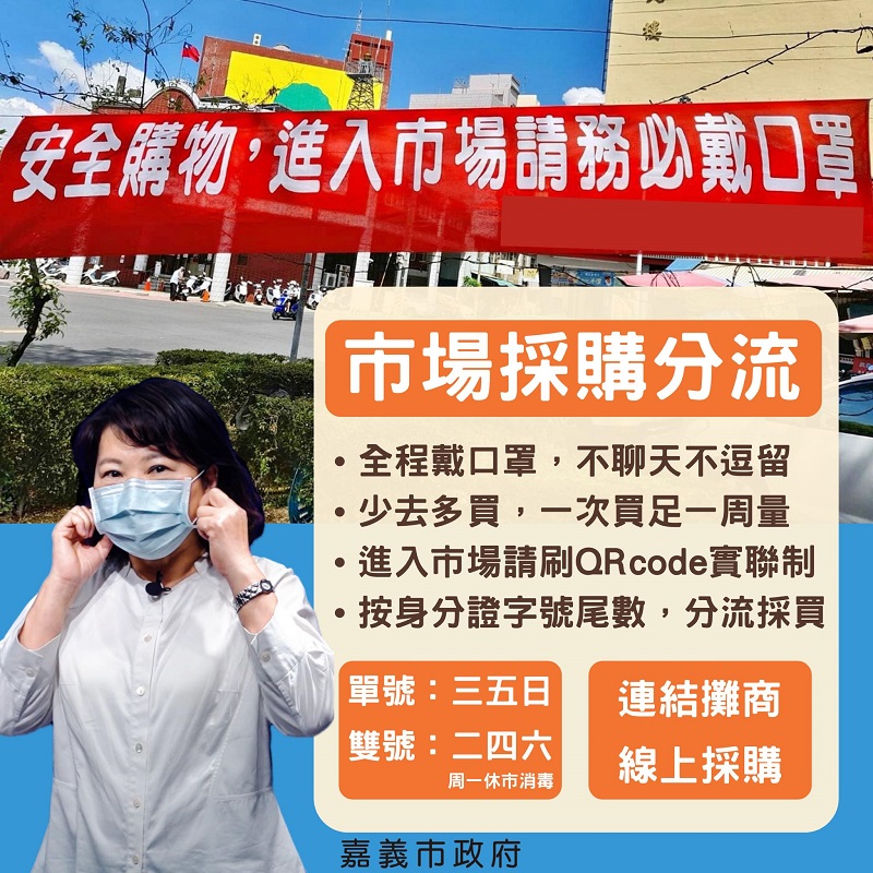 全國各地方政府針對傳統市場群聚處 身分證分流、即時影像陸續實施 - 電腦王阿達 全國各地方政府針對傳統市場群聚處 身分證分流、即時影像陸續實施 - 電腦王阿達