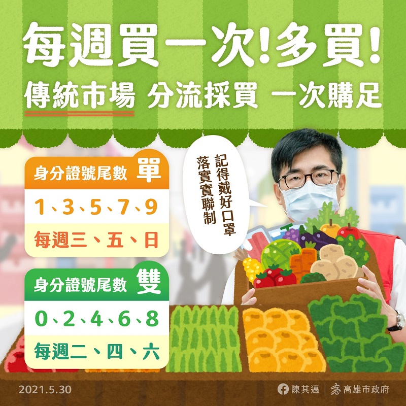 全國各地方政府針對傳統市場群聚處 身分證分流、即時影像陸續實施 - 電腦王阿達 全國各地方政府針對傳統市場群聚處 身分證分流、即時影像陸續實施 - 電腦王阿達