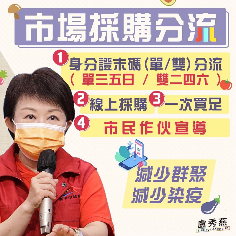 全國各地方政府針對傳統市場群聚處 身分證分流、即時影像陸續實施 - 電腦王阿達 全國各地方政府針對傳統市場群聚處 身分證分流、即時影像陸續實施 - 電腦王阿達