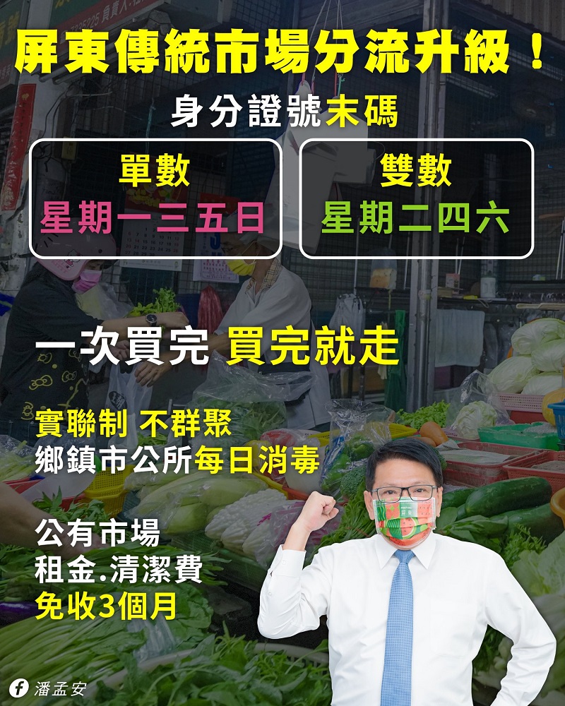 全國各地方政府針對傳統市場群聚處 身分證分流、即時影像陸續實施 - 電腦王阿達 全國各地方政府針對傳統市場群聚處 身分證分流、即時影像陸續實施 - 電腦王阿達