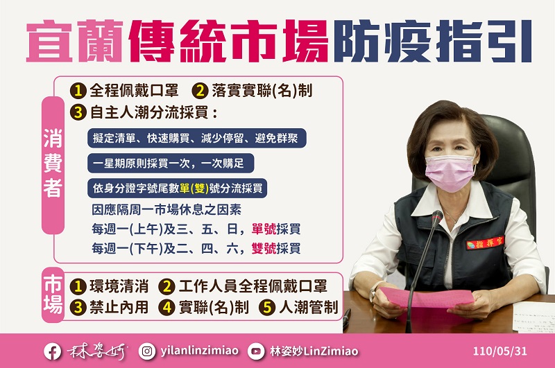 全國各地方政府針對傳統市場群聚處 身分證分流、即時影像陸續實施 - 電腦王阿達 全國各地方政府針對傳統市場群聚處 身分證分流、即時影像陸續實施 - 電腦王阿達