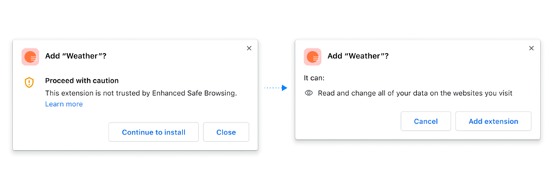 Chrome 將貼心提醒甚至阻擋不安全的擴充功能與檔案下載 - 電腦王阿達 Chrome 將貼心提醒甚至阻擋不安全的擴充功能與檔案下載 - 電腦王阿達