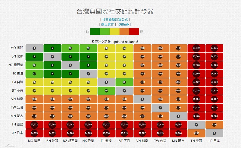 國研院國網中心COVID-19 全球即時疫情地圖 整合「台灣各縣市施打COVID-19疫苗統計」 - 電腦王阿達 國研院國網中心COVID-19 全球即時疫情地圖 整合「台灣各縣市施打COVID-19疫苗統計」 - 電腦王阿達
