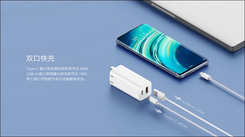 小米 GaN 充電器 65W(1A1C)推出:升級可摺疊插頭、Type-C+A 雙口輸出 - 電腦王阿達 小米 GaN 充電器 65W(1A1C)推出:升級可摺疊插頭、Type-C+A 雙口輸出 - 電腦王阿達