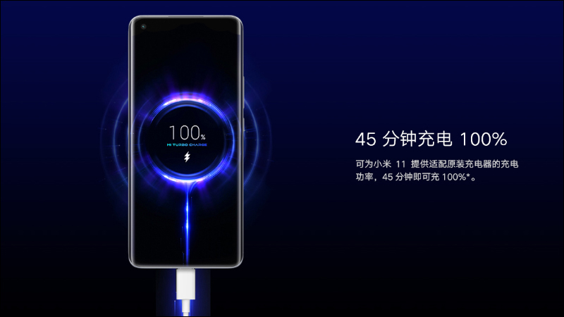 小米 GaN 充電器 65W(1A1C)推出:升級可摺疊插頭、Type-C+A 雙口輸出 - 電腦王阿達 小米 GaN 充電器 65W(1A1C)推出:升級可摺疊插頭、Type-C+A 雙口輸出 - 電腦王阿達
