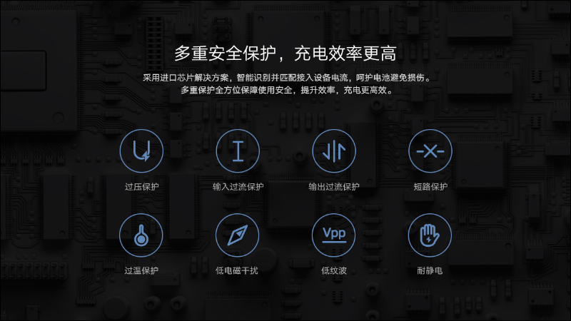 小米 GaN 充電器 65W(1A1C)推出:升級可摺疊插頭、Type-C+A 雙口輸出 - 電腦王阿達 小米 GaN 充電器 65W(1A1C)推出:升級可摺疊插頭、Type-C+A 雙口輸出 - 電腦王阿達