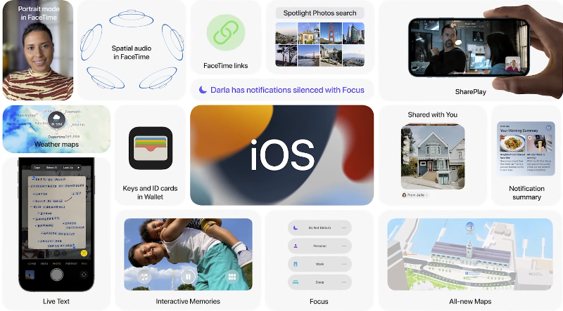 iOS 15.5 正式版降臨，更新了哪些功能這裡看 - 電腦王阿達