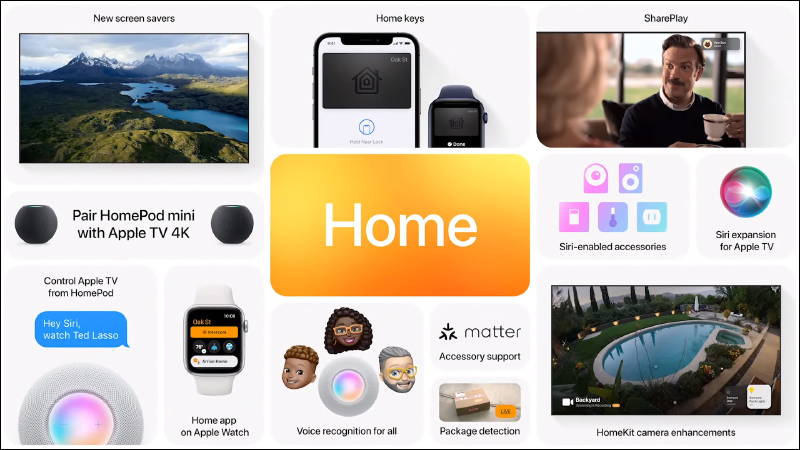 Apple tvOS 15 推出:支持 SharePlay、嘿 Siri 、HomePod mini 可作為 Apple TV 4K 的揚聲器,與「家庭」更深度整合等新功能 - 電腦王阿達 Apple tvOS 15 推出:支持 SharePlay、嘿 Siri 、HomePod mini 可作為 Apple TV 4K 的揚聲器,與「家庭」更深度整合等新功能 - 電腦王阿達