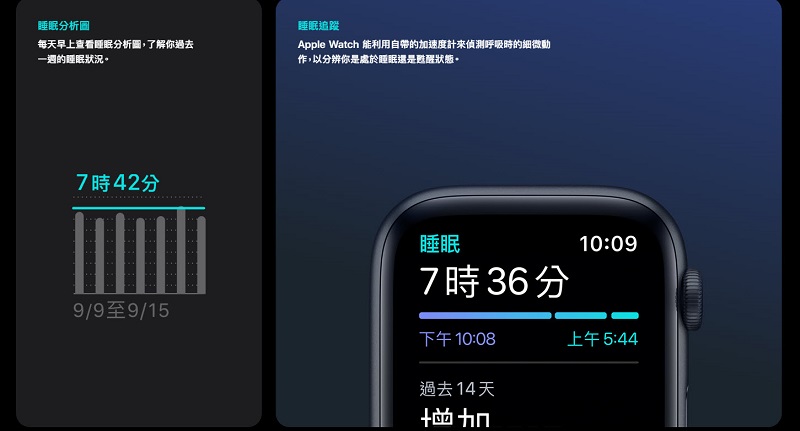 「watchOS 8」公開更多細節 強化健康與iOS 15智慧技術運用 - 電腦王阿達