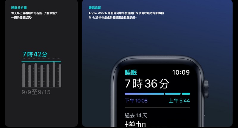「watchOS 8」公開更多細節 強化健康與iOS 15智慧技術運用 - 電腦王阿達 「watchOS 8」公開更多細節 強化健康與iOS 15智慧技術運用 - 電腦王阿達