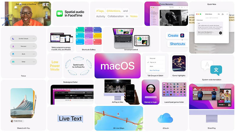 macOS Monterey 終露面,圍繞連接、共享與創建而打造 - 電腦王阿達 macOS Monterey 終露面,圍繞連接、共享與創建而打造 - 電腦王阿達
