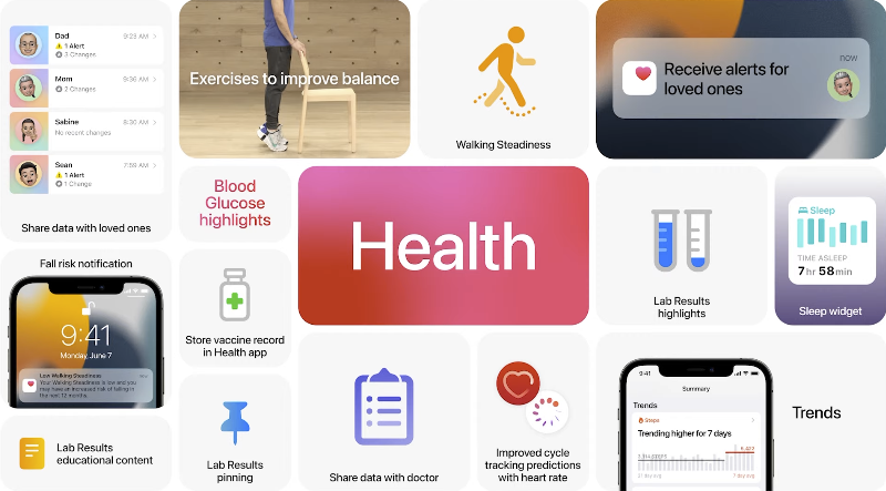 iOS 15 正式發表:快速切換使用場景的 Focus 專注模式,「也」能辨識影像文字與用 AR 找路了 - 電腦王阿達 iOS 15 正式發表:快速切換使用場景的 Focus 專注模式,「也」能辨識影像文字與用 AR 找路了 - 電腦王阿達