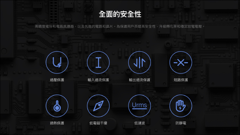小米27型電腦螢幕、小米 20W 快速充電器 Type-C 版將於 6/18 在台開賣 - 電腦王阿達 小米27型電腦螢幕、小米 20W 快速充電器 Type-C 版將於 6/18 在台開賣 - 電腦王阿達