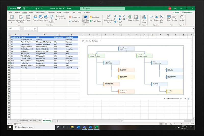微軟將於 Microsoft 365 導入圖表工具軟體 Visio,並與其他產品整合協作 - 電腦王阿達 微軟將於 Microsoft 365 導入圖表工具軟體 Visio,並與其他產品整合協作 - 電腦王阿達