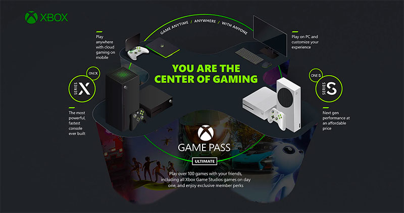 微軟宣布自家正在開發電視專用 Xbox 應用程式與專用遊戲串流設備 - 電腦王阿達