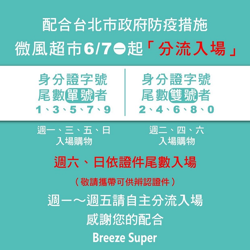 量販賣場加入人流管制 部分賣場假日推出身分證強制分流 - 電腦王阿達 量販賣場加入人流管制 部分賣場假日推出身分證強制分流 - 電腦王阿達