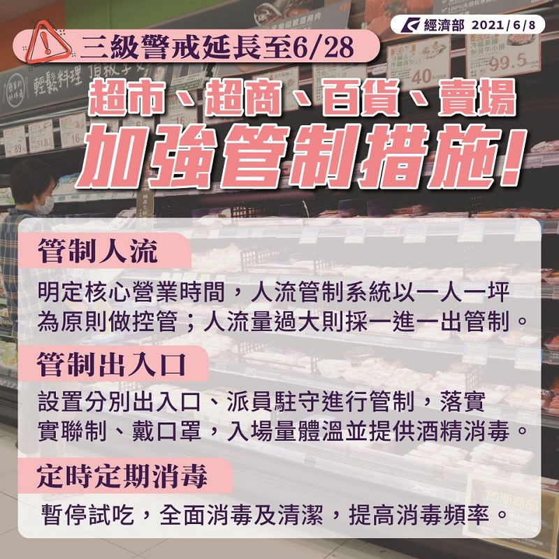 量販賣場加入人流管制 部分賣場假日推出身分證強制分流 - 電腦王阿達 量販賣場加入人流管制 部分賣場假日推出身分證強制分流 - 電腦王阿達