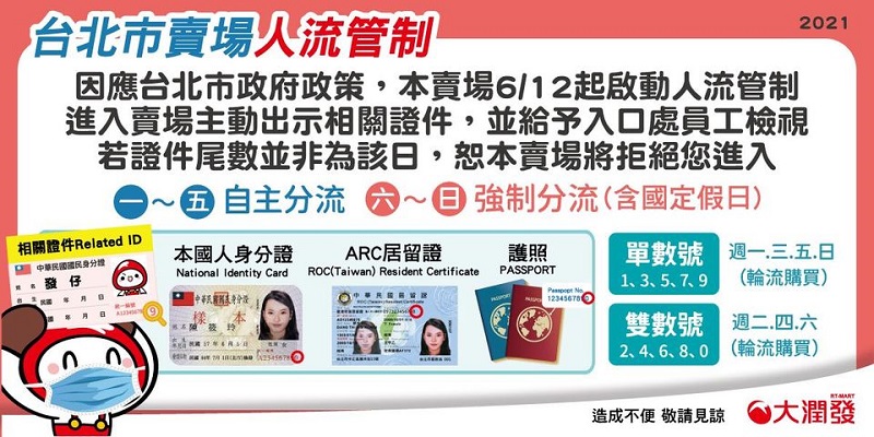 量販賣場加入人流管制 部分賣場假日推出身分證強制分流 - 電腦王阿達 量販賣場加入人流管制 部分賣場假日推出身分證強制分流 - 電腦王阿達