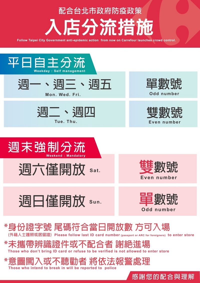 量販賣場加入人流管制 部分賣場假日推出身分證強制分流 - 電腦王阿達 量販賣場加入人流管制 部分賣場假日推出身分證強制分流 - 電腦王阿達