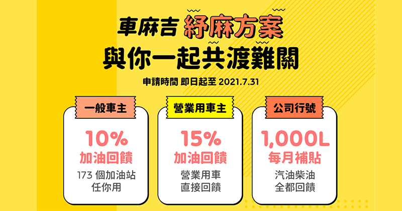 《車麻吉》紓麻方案 《車麻吉》紓麻方案
