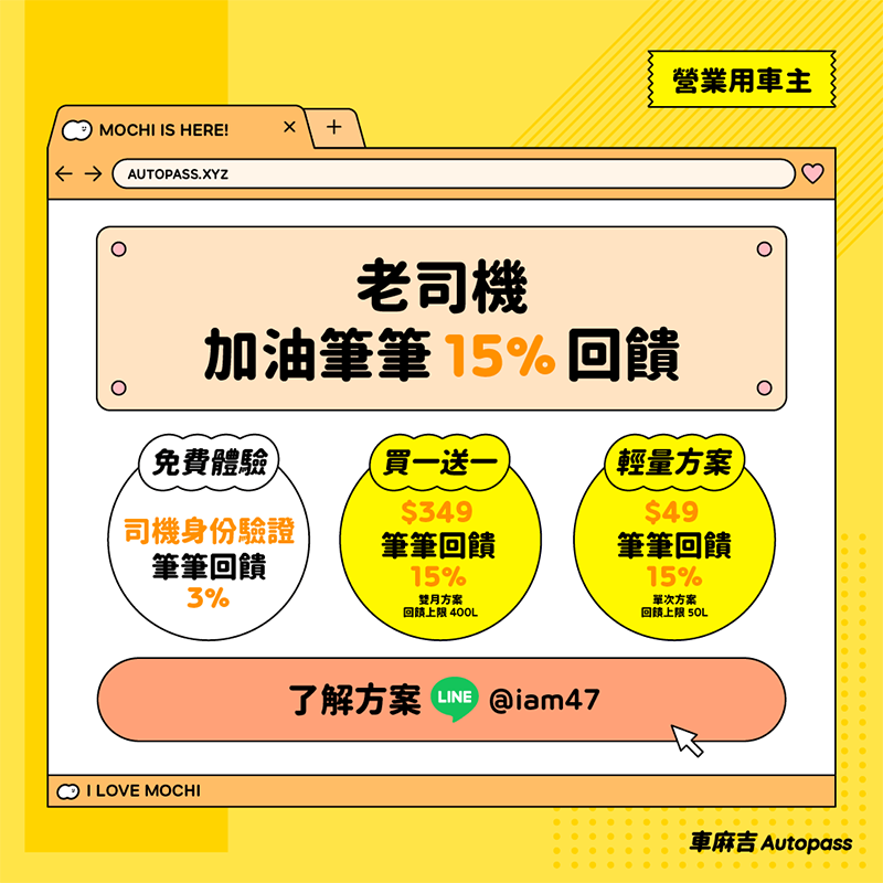 鼓勵加油/停車支付零接觸!《車麻吉》斥資百萬推疫情紓困回饋,給用車族專屬油錢 / 停車費補貼! - 電腦王阿達 鼓勵加油/停車支付零接觸!《車麻吉》斥資百萬推疫情紓困回饋,給用車族專屬油錢 / 停車費補貼! - 電腦王阿達