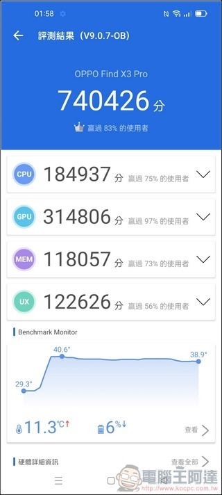 OPPO Find X3 Pro 效能測試- 05 OPPO Find X3 Pro 效能測試- 05